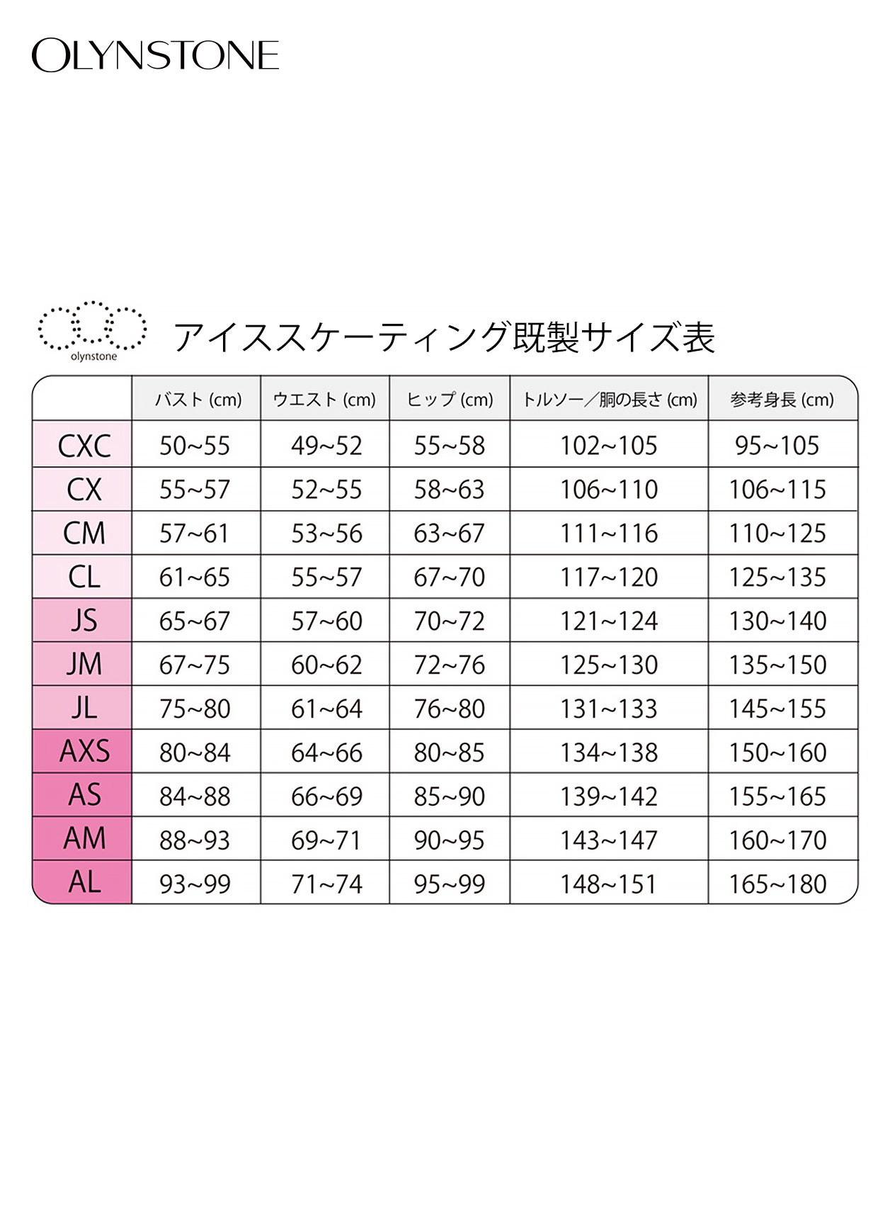 フィギュアスケートサイズ表